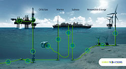 showimg cable applications in a subsea environment