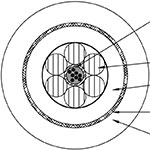 13.6mm fibre optic cable