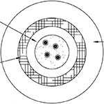 6mm fibre optic cable