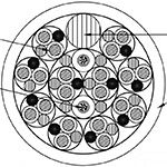 28.6mm fibre optic cable