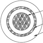 10.6mm fibre optic cable